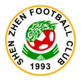 1996