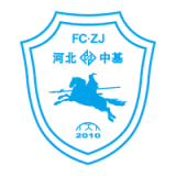 Hebei Football Club - vundefined