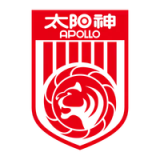 Guangzhou Football Club - vundefined