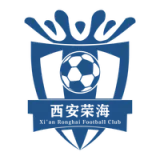 Shanxi Chongde Ronghai Football club - vundefined