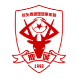 Inner Mongolia Caoshangfei Football Club - vundefined
