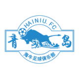 Qingdao Football Club - vundefined