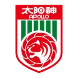 1996