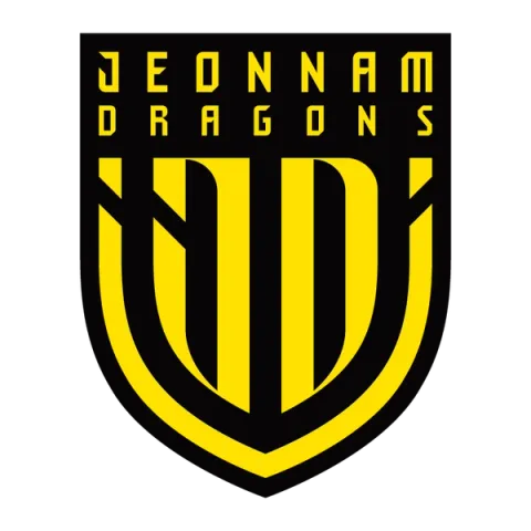 Jeonnam Dragons Football Club