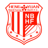 Shanghai Shenxin Football Club - vundefined