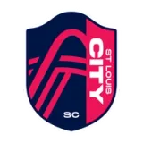 St. Louis City Soccer Club - vundefined
