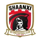 Shaanxi Warriors Beyond Football Club - vundefined
