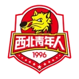 Shaanxi Northwest Youth Football Club - vundefined