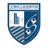 2008