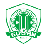 Beijing Guoan Football Club - vundefined