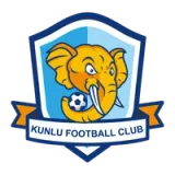 2019