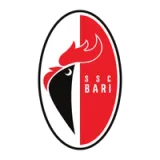 Società Sportiva Calcio Bari - vundefined