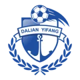 Dalian Professional Football Club - vundefined