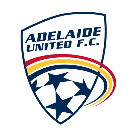 Adelaide United Football Club