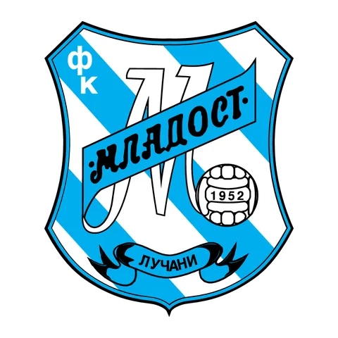 Fudbalski klub Mladost Lučani