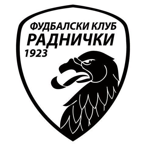 Fudbalski Klub Radnički 1923