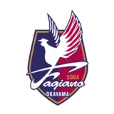 Fagiano Okayama Football Club - vundefined