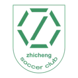 Guizhou Football Club - vundefined