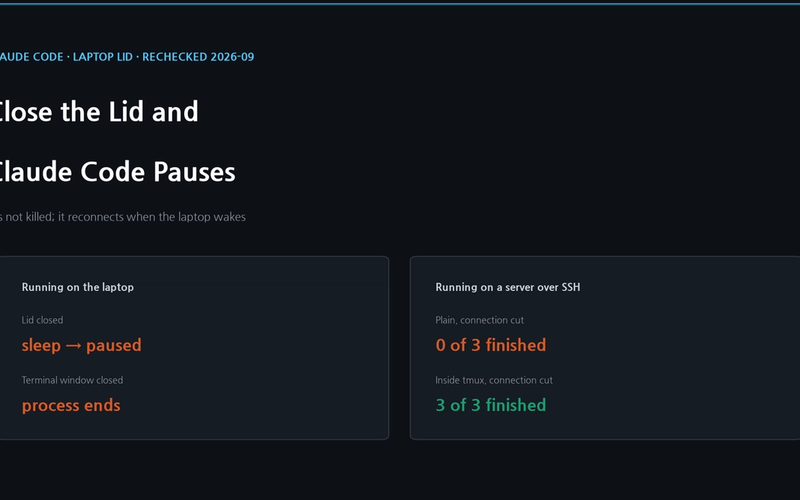 Does Claude Code Keep Running If You Close Your Laptop? What Pauses, What Survives (tmux Tested)
