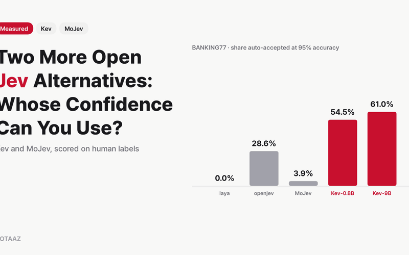 Kev vs MoJev: Two More Open Jev Alternatives, Accuracy and Confidence Measured