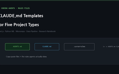 CLAUDE.md Templates for Five Project Types — Copy, Paste, and the Rules That Actually Change Agent Behavior