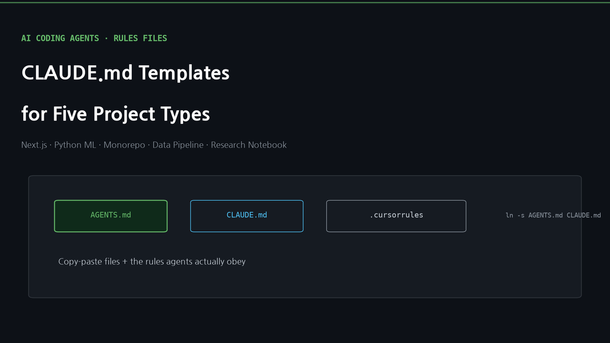 CLAUDE.md Templates for Five Project Types — Copy, Paste, and the Rules That Actually Change Agent Behavior