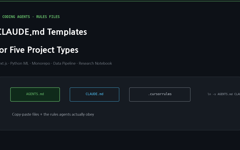 CLAUDE.md Templates for Five Project Types โ Copy, Paste, and the Rules That Actually Change Agent Behavior