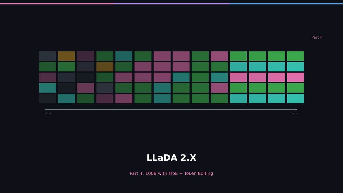 Diffusion LLM Part 4: LLaDA 2.0 -> 2.1 -- Breaking 100B with MoE + Token Editing