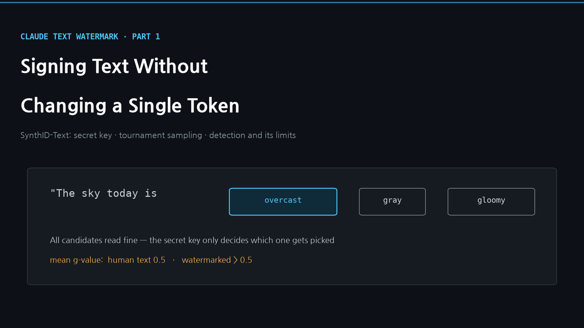 How Claude's Text Watermark Works — Signing Text Without Changing a Single Token