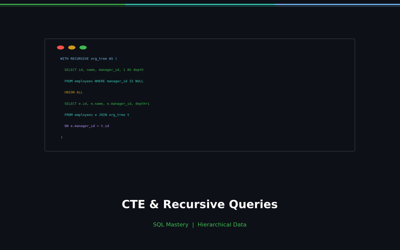 Mastering CTE: Escape Subquery Hell Once and For All