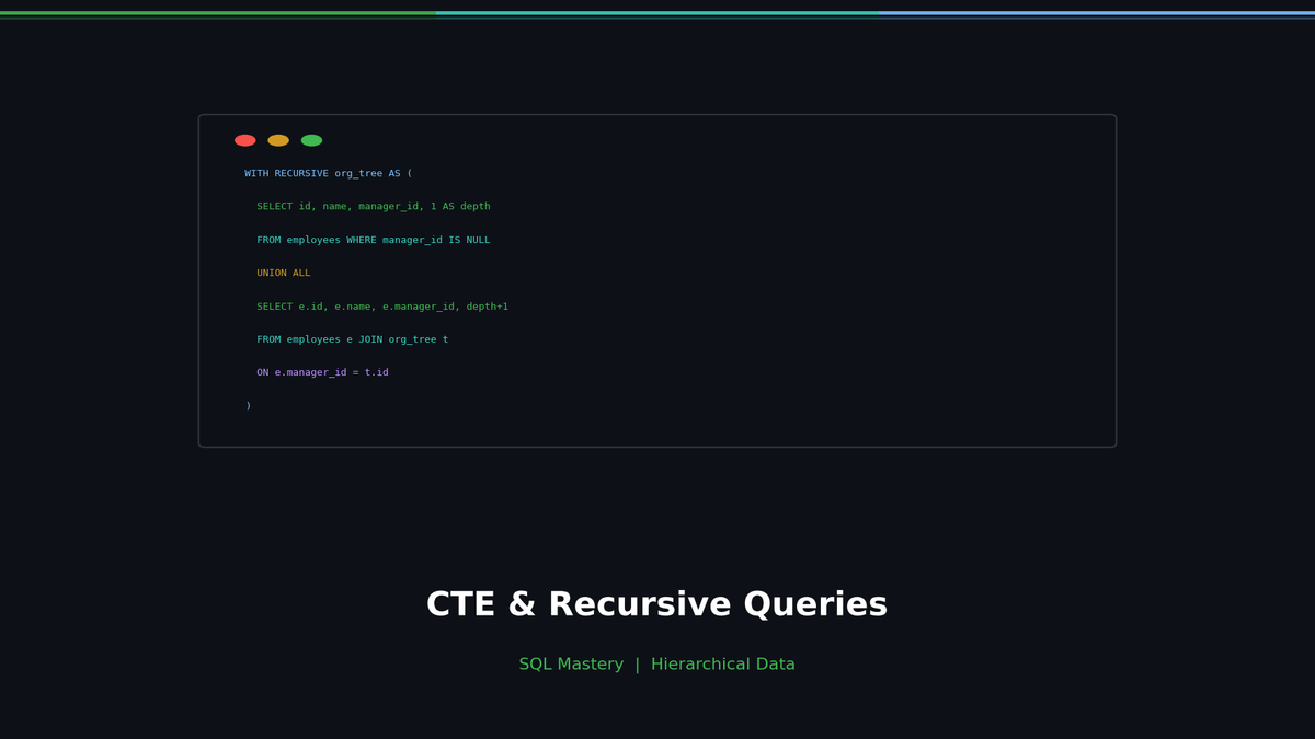 Mastering CTE: Escape Subquery Hell Once and For All