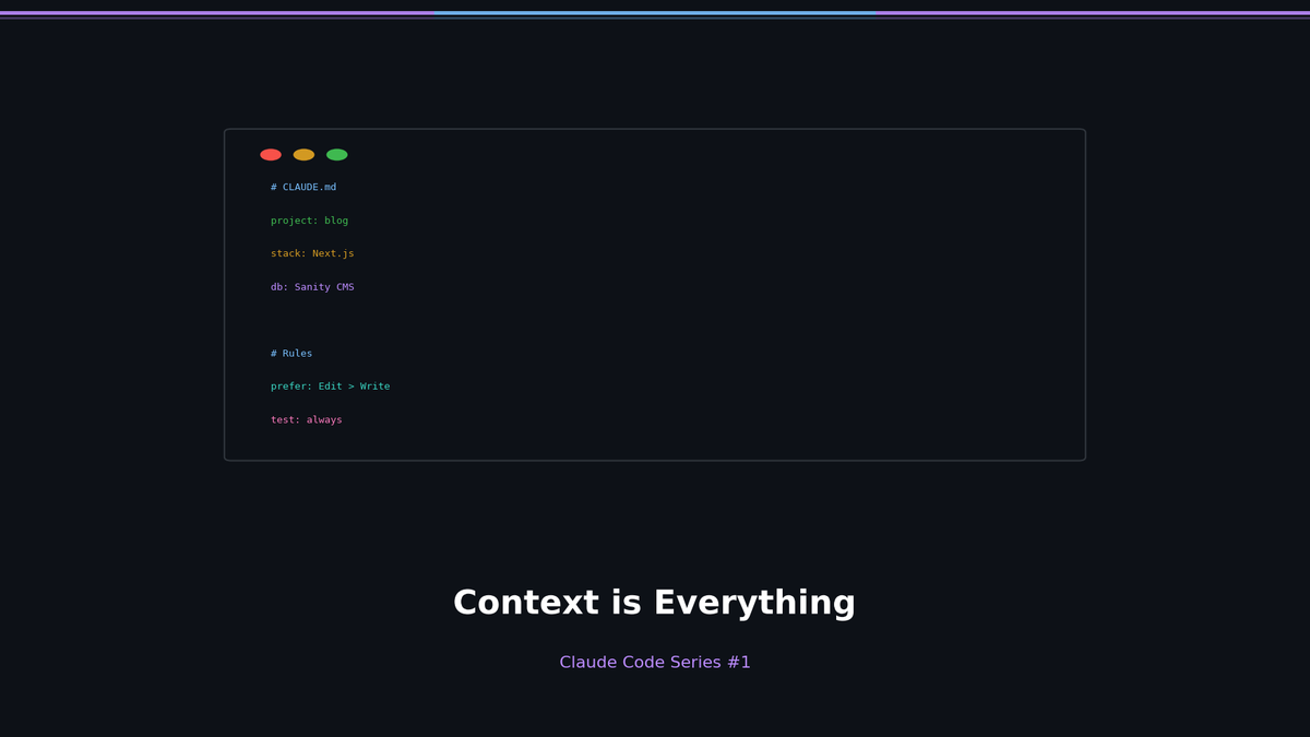 Claude Code in Practice (1): Context is Everything