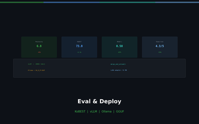 파인튜닝 모델 평가부터 배포까지 — 실전 완결편