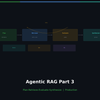 Agentic RAG Pipeline — Multi-step Retrieval in Production