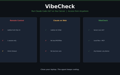 I Wanted Claude Code Running 24/7 on a Server — So I Built VibeCheck