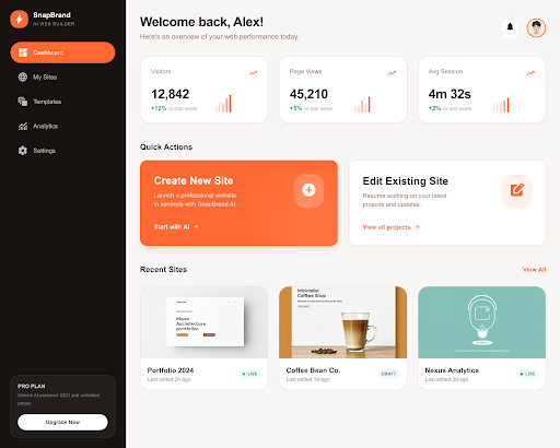 생성된 대시보드 UI