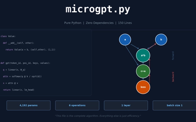 Karpathy's microgpt.py Dissected: Understanding GPT's Essence in 150 Lines