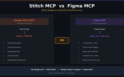 Stitch MCP vs Figma MCP — Which Design-to-Code MCP Should You Use?