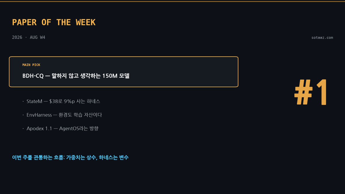 Paper of the Week #1 — 150M 파라미터의 반란, 그리고 하네스의 주간