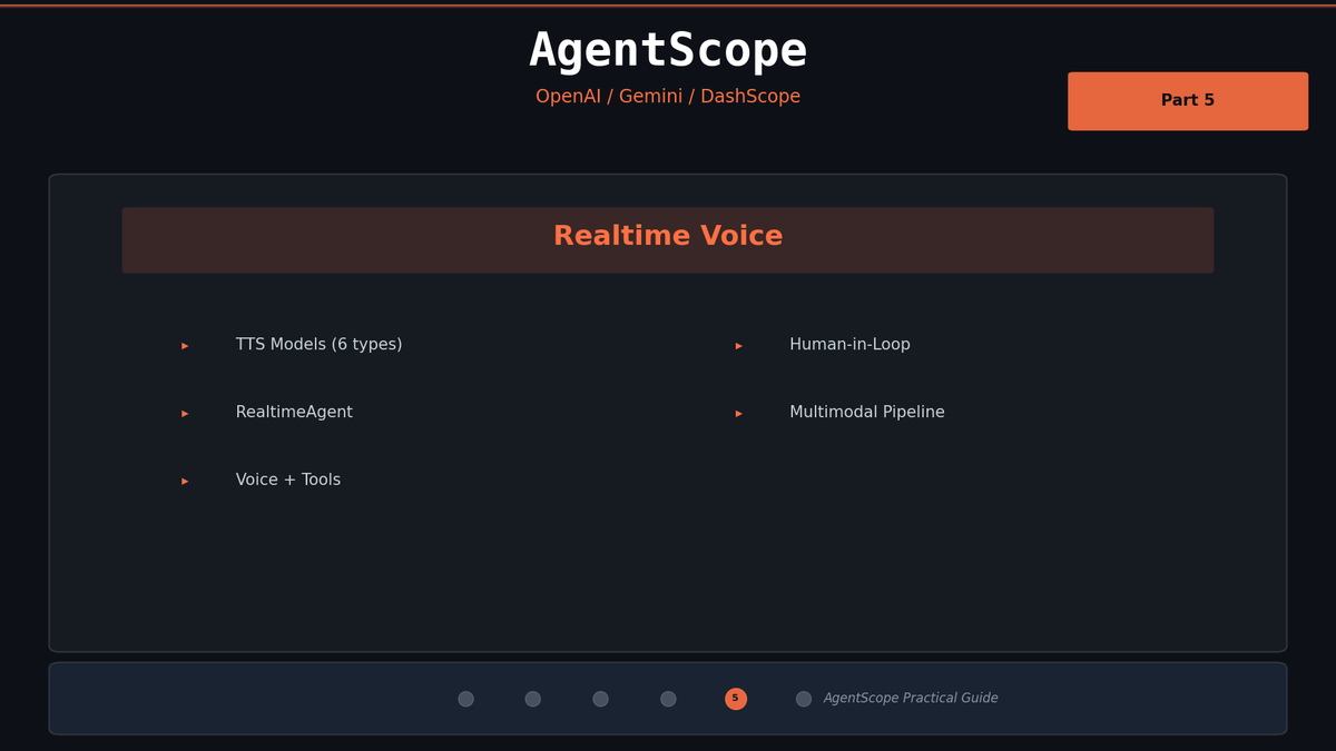 AgentScope 실시간 음성 에이전트 — OpenAI/Gemini/DashScope Realtime API