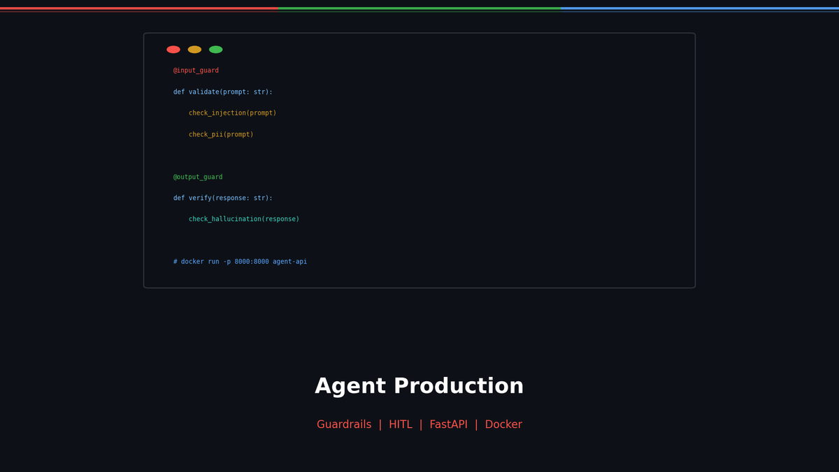 Agent Production — From Guardrails to Docker Deployment