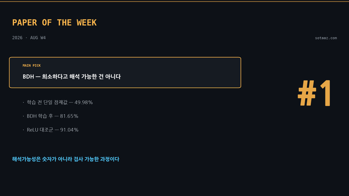 Paper of the Week #1 — 희소하다고 해석 가능한 건 아닙니다