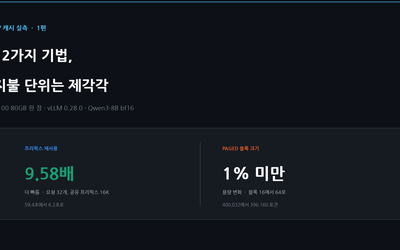 KV 캐시 줄이는 12가지, A100 한 장에서 실측 — 1편: 12개를 한 줄로 세울 수 없습니다