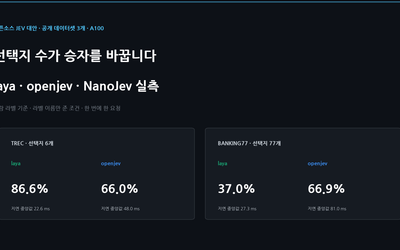 오픈소스 Jev 대안 셋을 같은 데이터로 재 보니: laya·openjev·NanoJev 실측