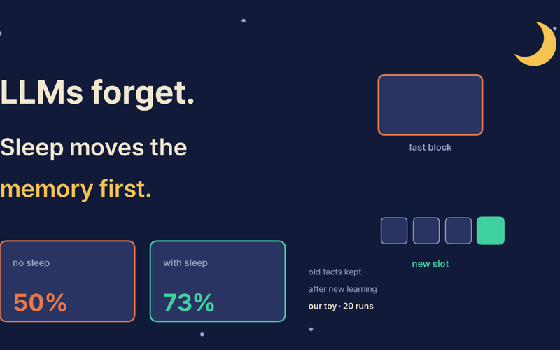 Why LLMs Forget, and How Google's 'Sleep' Moves Memories Into a New Slot