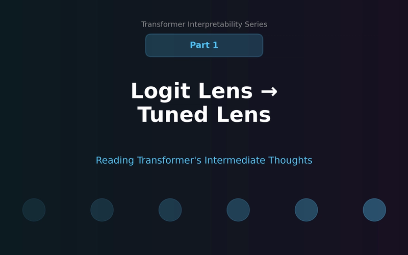 From Logit Lens to Tuned Lens: Reading the Intermediate Thoughts of Transformers