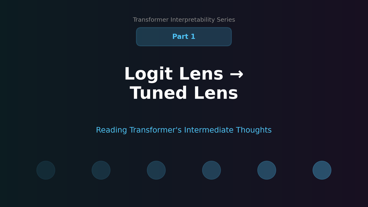 From Logit Lens to Tuned Lens: Reading the Intermediate Thoughts of Transformers