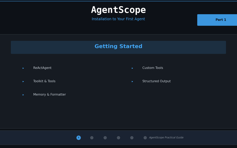 Getting Started with AgentScope โ From Installation to Your First Agent