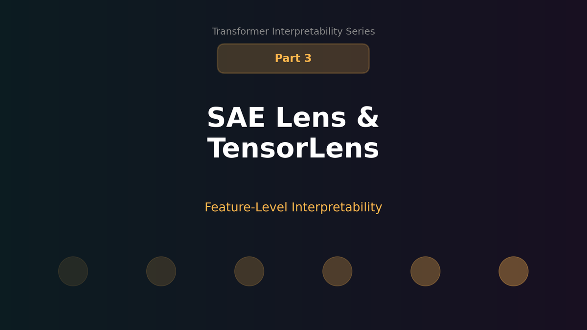 SAE and TensorLens: The Age of Feature Interpretability