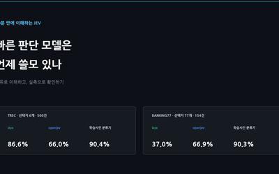 10분 만에 이해하는 Jev: 빠른 판단 모델은 언제 쓸모 있나